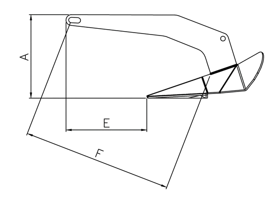 Ancla Lofrans size