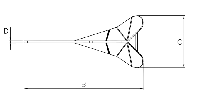 Ancla Lofrans size