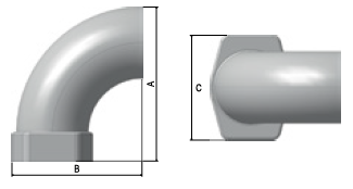 Lofrans chainpipe Dimenions