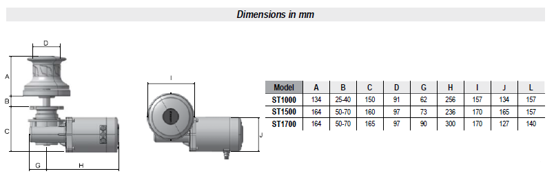 Lofrans ST1000 Specifications