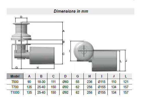 Lofrans T500 Dimensions