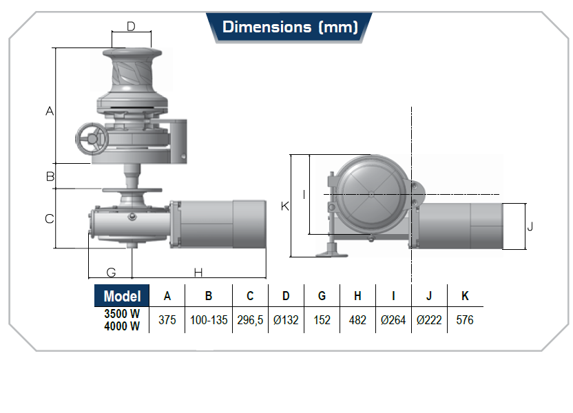 Lofrans Ercole Specifications