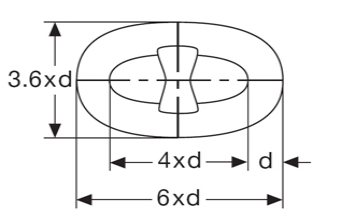 Studlink Chain