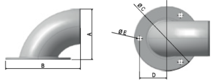 Lofrans chainpipe Dimenions