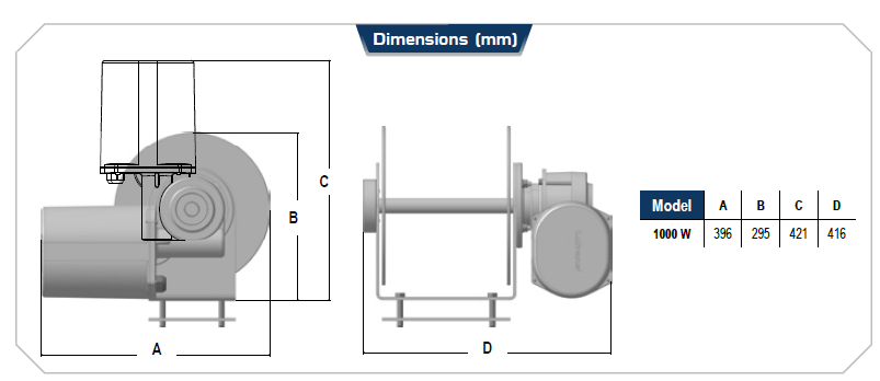 Lofrans drum Dimensions