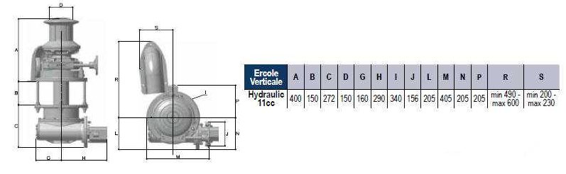 Lofrans Ercole hydraulic