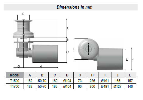 Lofrans T1500 capstan dimensions